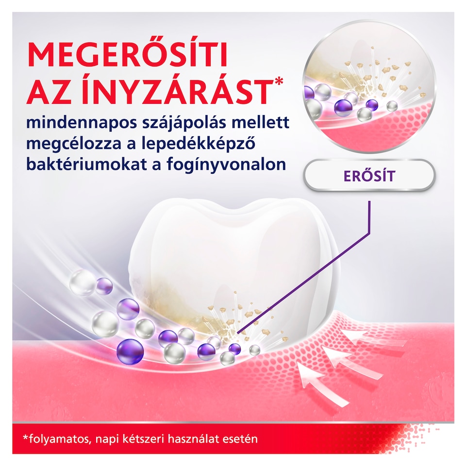 Parodontax Gum Strengthen & Protect Icy Mint alkoholmentes fluoridos szájvíz 500 ml   1. kép