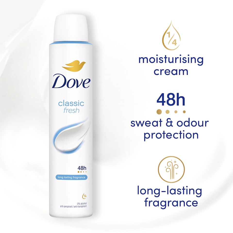 image 1 of Dove Women Classic 48h Antiperspirant Deodorant 200ml