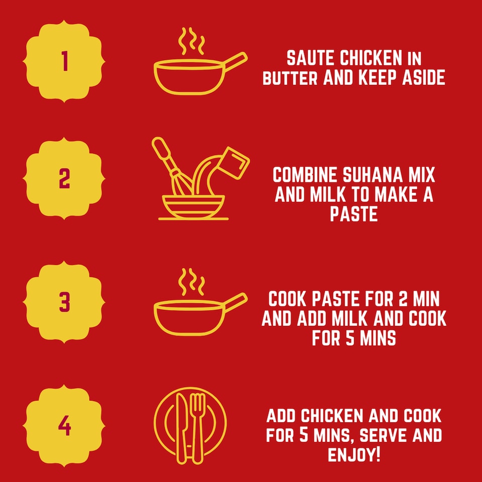 image 1 of Suhana Chicken Korma Masala Spice Mix 80g