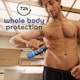 image 4 of Dove Men+Care Marine & Blue Cypress​ 48h Whole Body Deodorant Spray 150ml