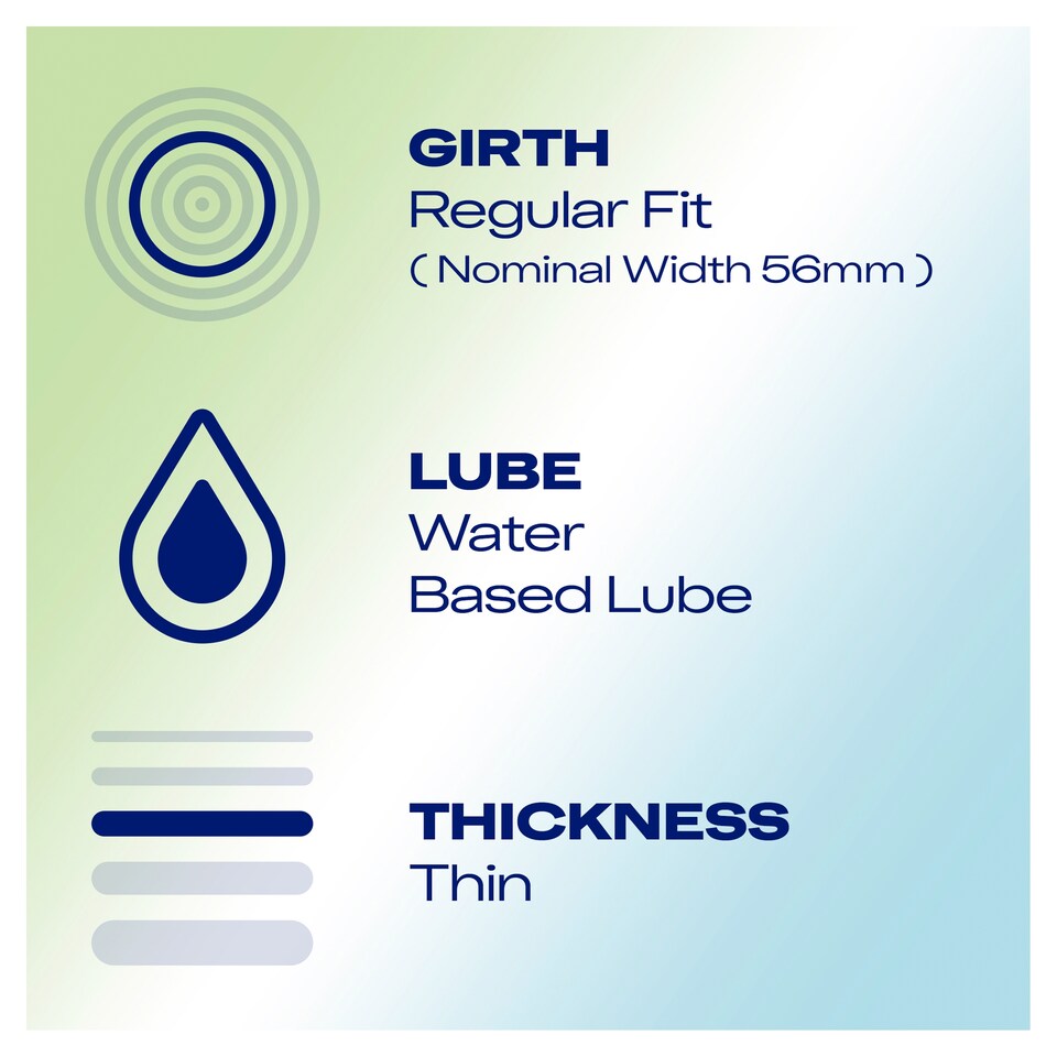 image 1 of Durex Naturals Condoms Thin Water Based LubeRegular Fit 12 Pack