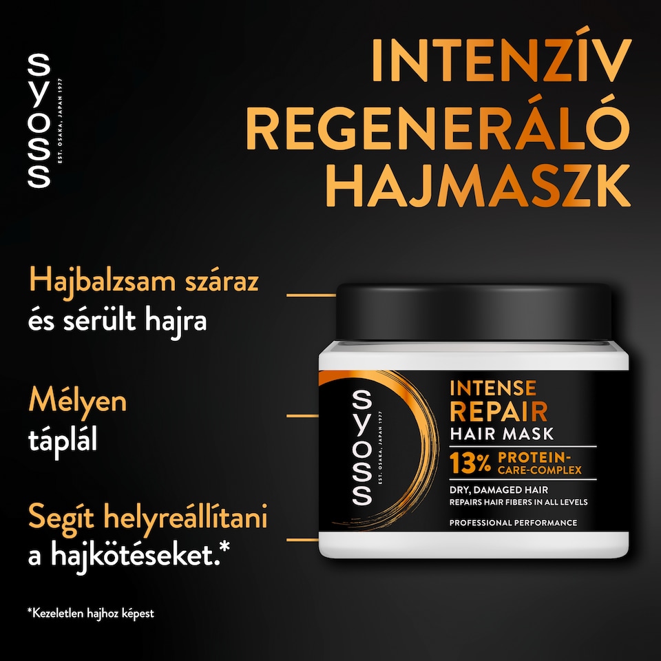 Syoss Intense Repair intenzív regeneráló hajmaszk száraz és sérült hajra 400 ml 1. kép