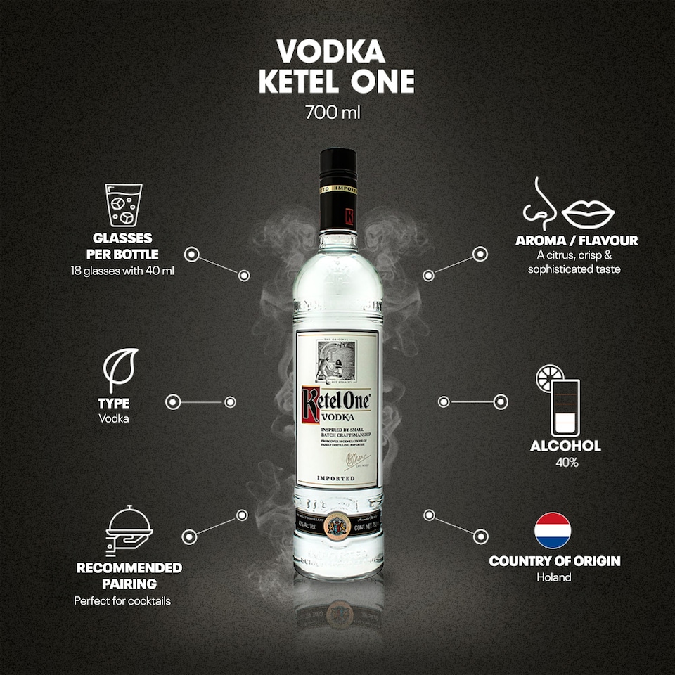 image 1 of Ketel One Vodka 70Cl