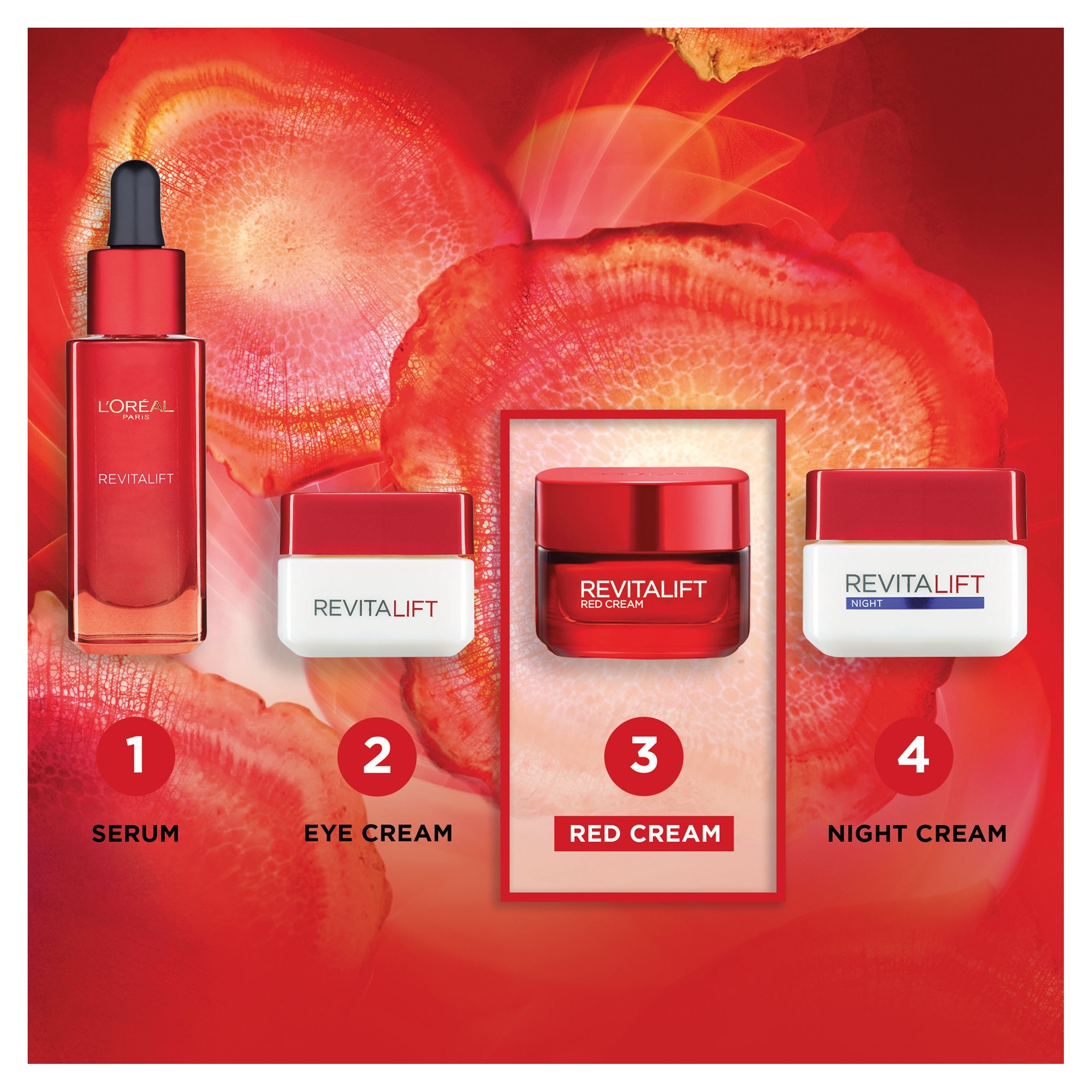 loreal revitalift ginseng