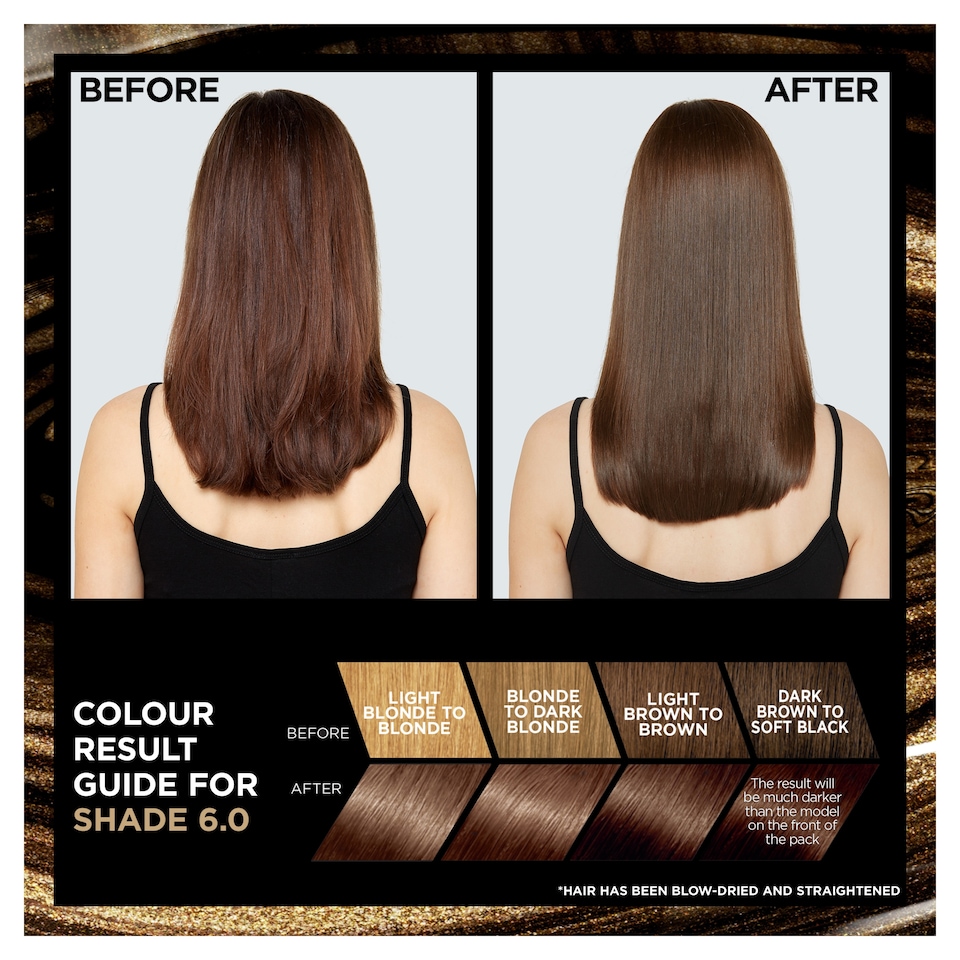 image 1 of L'Oreal Paris Preference Core 6.0 Buenos Aires Permanent Hair Dye