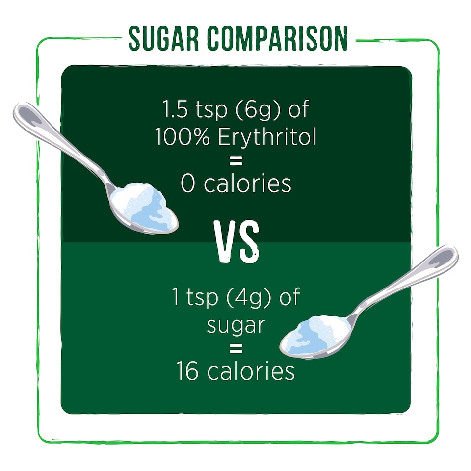 image 1 of Pure Via 100% Erythritol Nature Sweet 250G