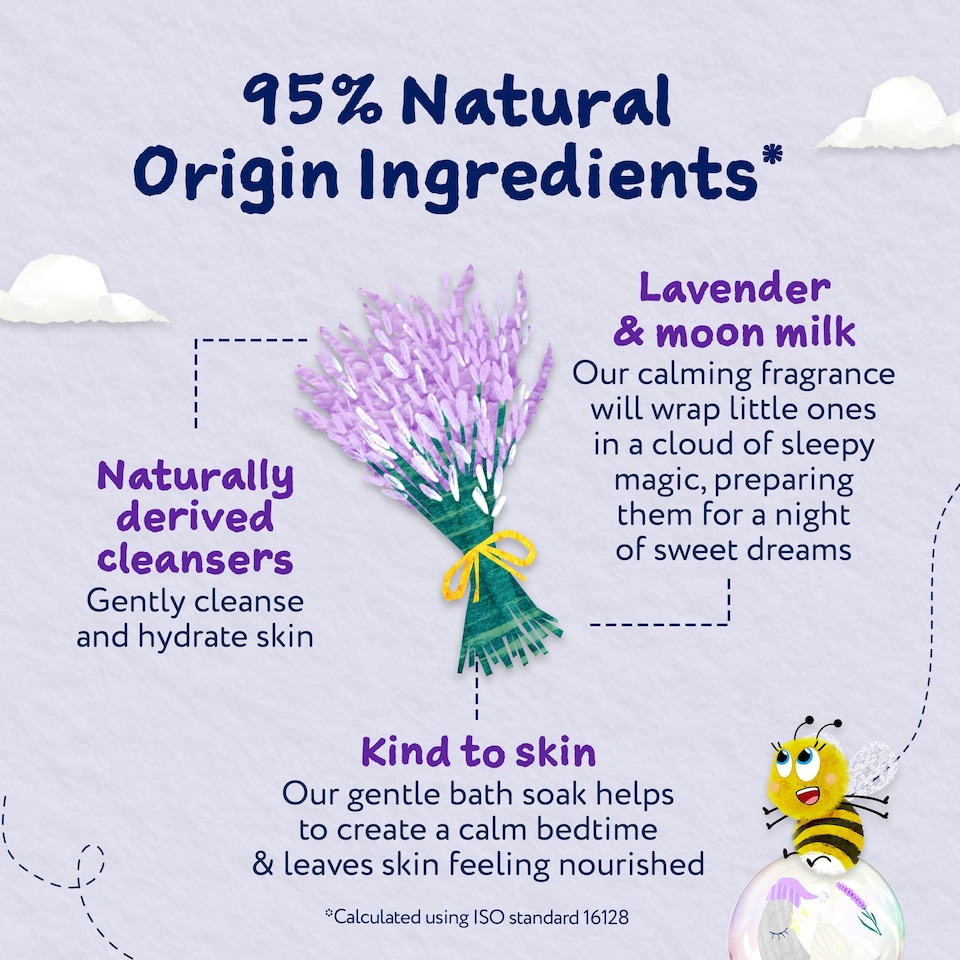 image 1 of Childs Farm SlumberTime Bath Soak Lavender & Moon Milk 250ml