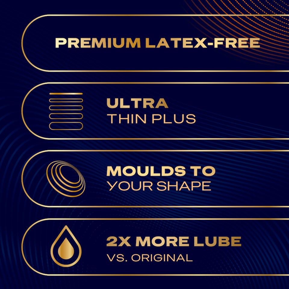 image 1 of Durex Intensity Premium Extra Lube Latex-Free Condoms 9s