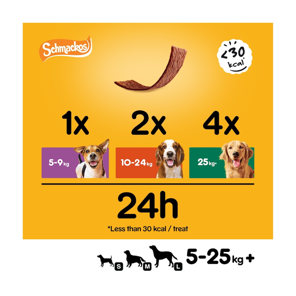 image 1 of Pedigree Schmackos Adult Dog Treats Poultry Mix 144g