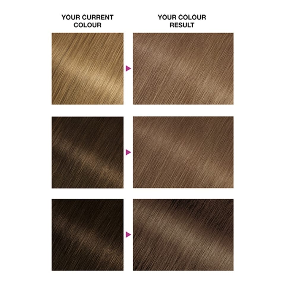 image 1 of Garnier Nutrisse Creme Permanent Hair Colour - 7 Dark Blonde