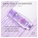image 3 of L'Oreal Elvive Hydra Hyaluronic Conditioner 300Ml