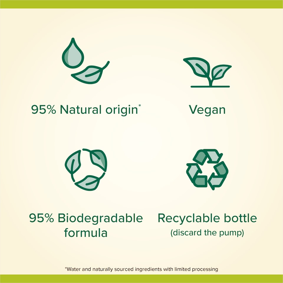 image 1 of Palmolive Jasmine & Orange Blossom Luxury Foaming Handwash Soap 250ml