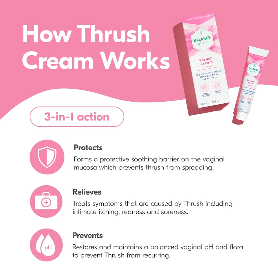 image 1 of Balance Activ Thrush Cream for Candidiasis 30ml