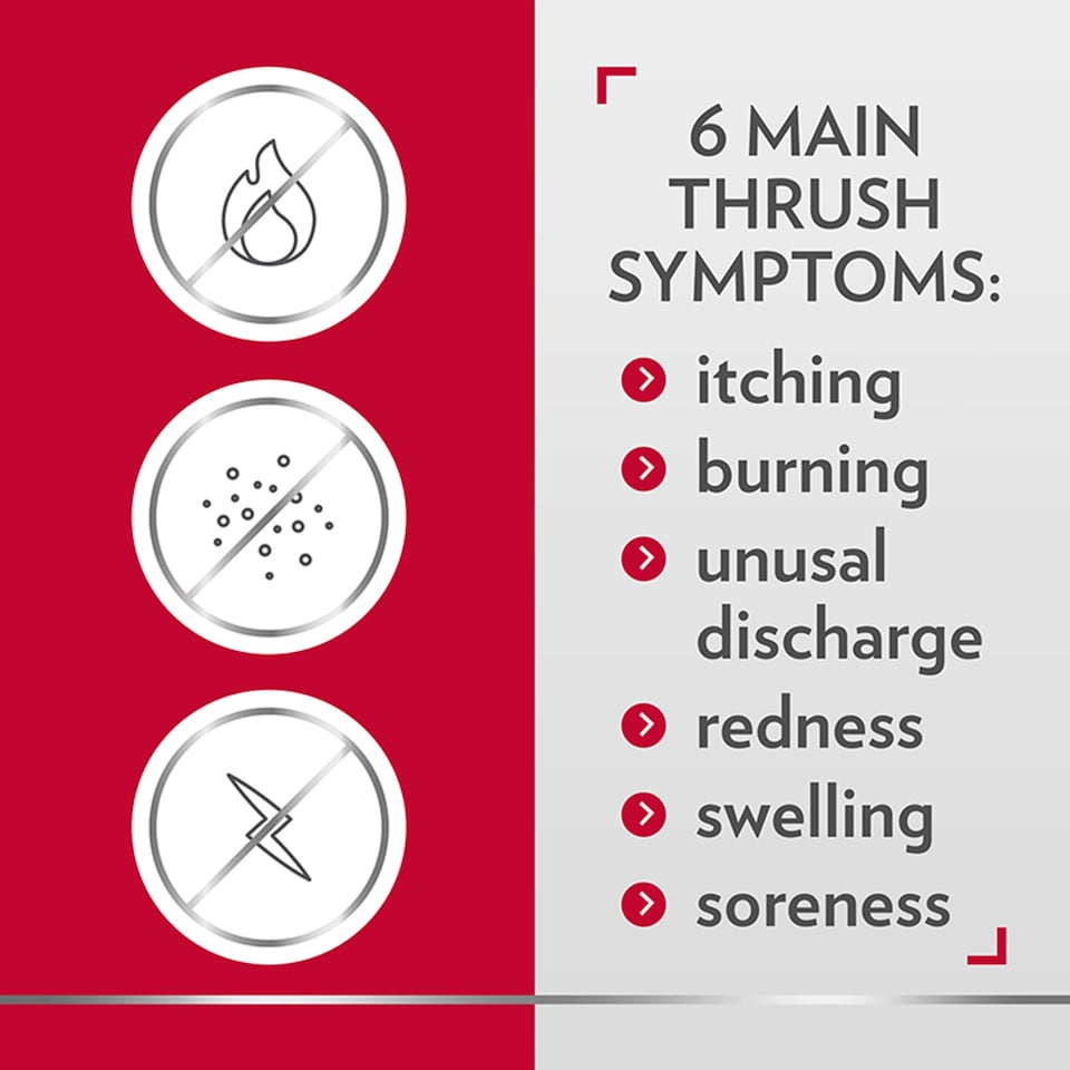 image 1 of Canesten Thrush Combi Pessary & Cream Treatment (P)