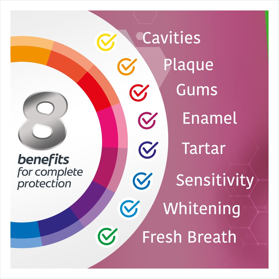 image 1 of Colgate Total Advanced Gum Care Toothpaste 75Ml