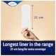 image 3 of TENA Lights Long Incontinence Liners 20 pack
