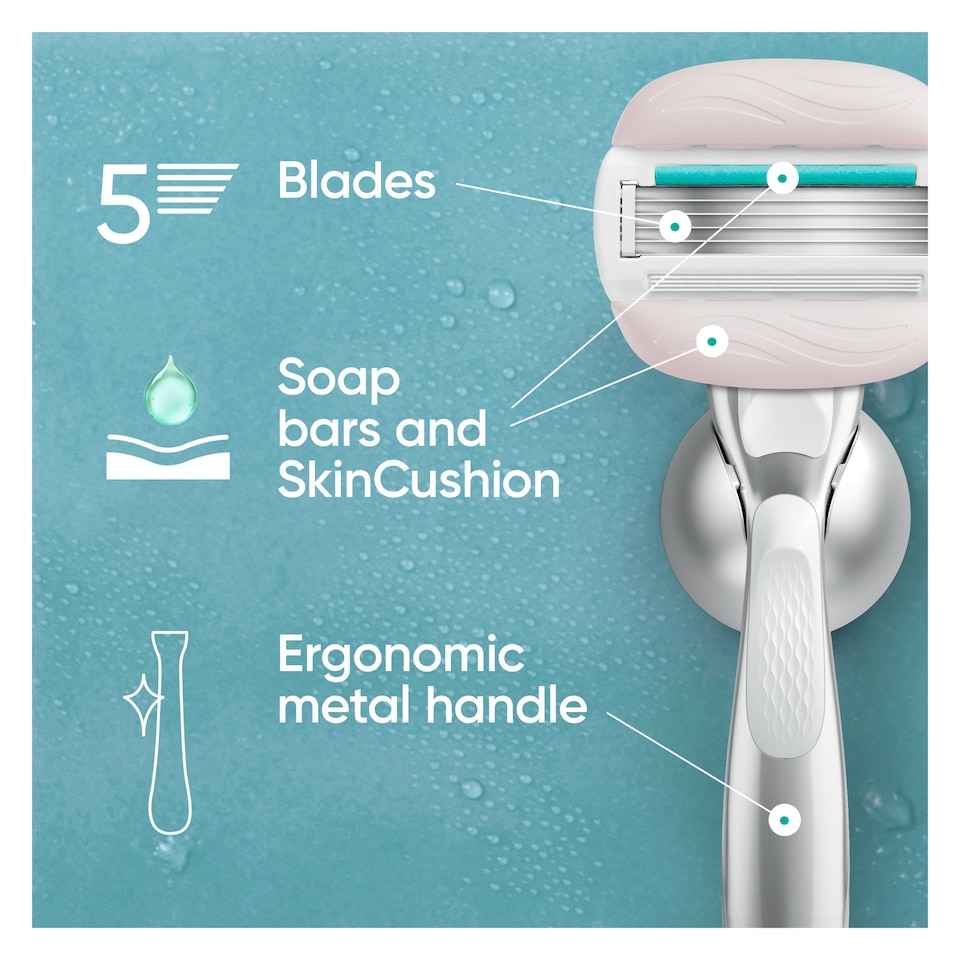 image 1 of Gillette Venus Comfortglide Sensitive Blades X3