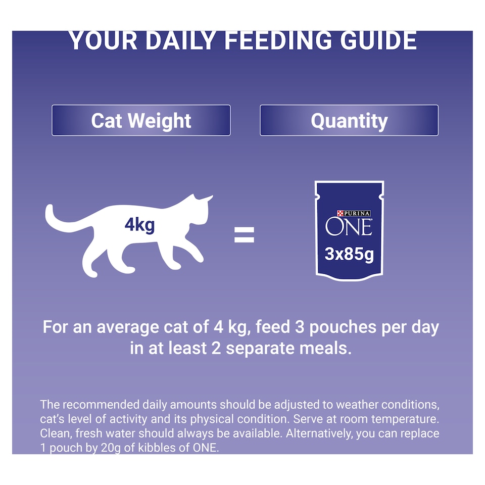 image 1 of PURINA ONE Mini Fillets Chicken and Beef Wet Cat Food 8x85g