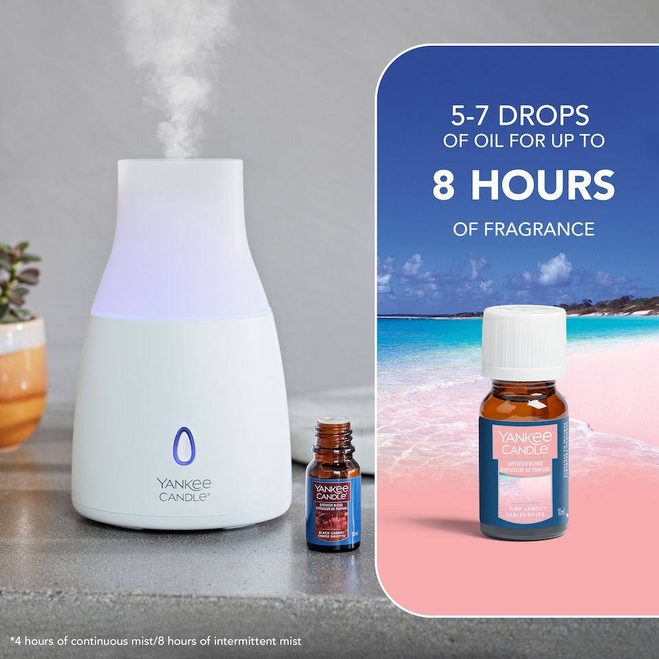 image 1 of Yankee Pink Sands Aromatherapy Oil 10Ml