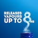 image 2 of Vicks VapoRub 4In1 Cold Symptom Relief Jar 100g