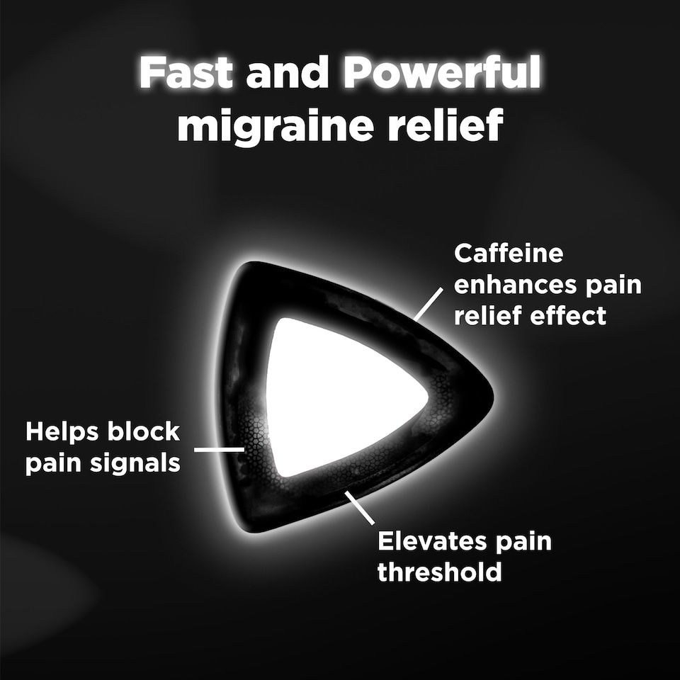 image 1 of Panmigrol Migraine & Headache Relief Tablets 10s