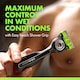 image 5 of Gillette Labs UEFA Champions League Body + Intimate Razor