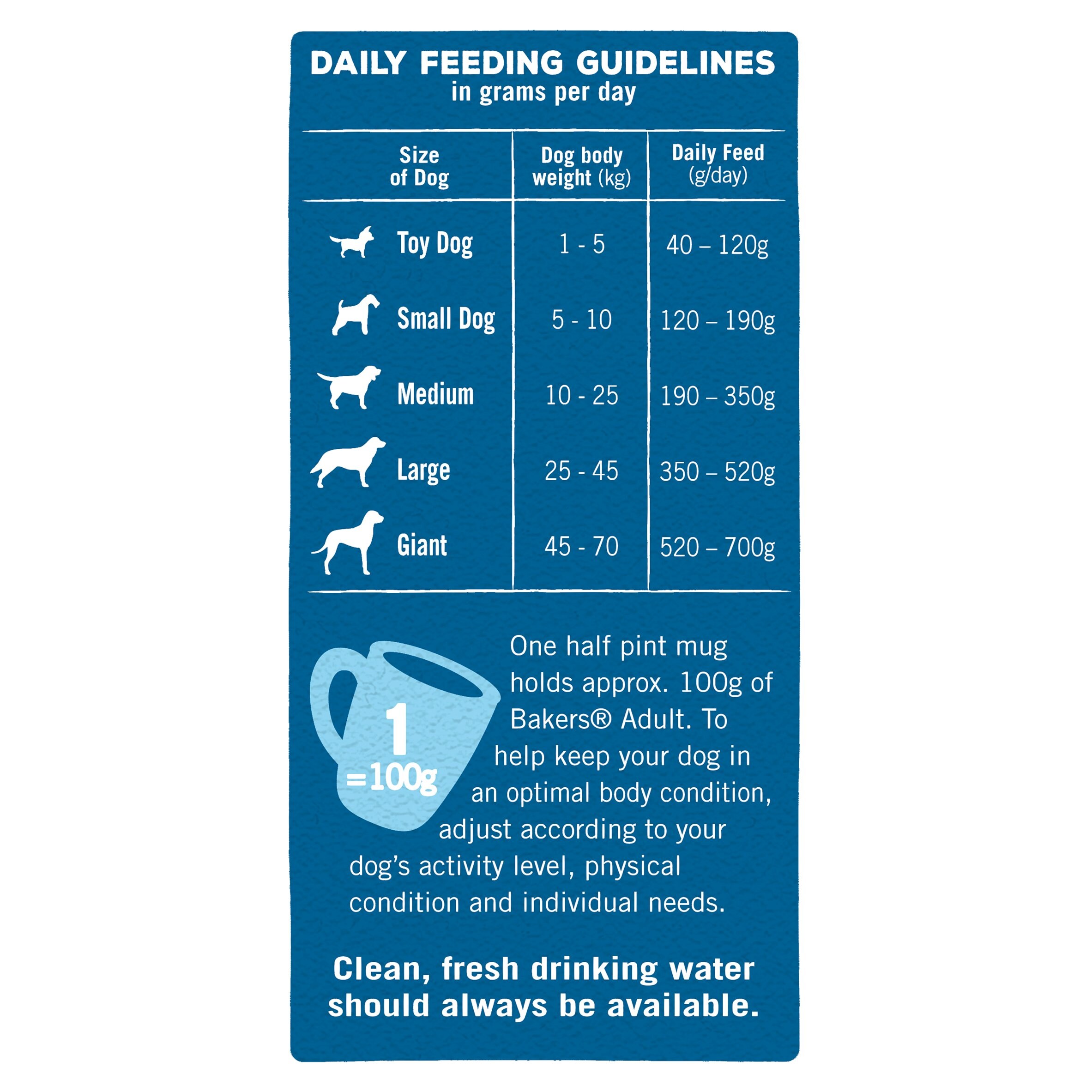 bakers complete tesco