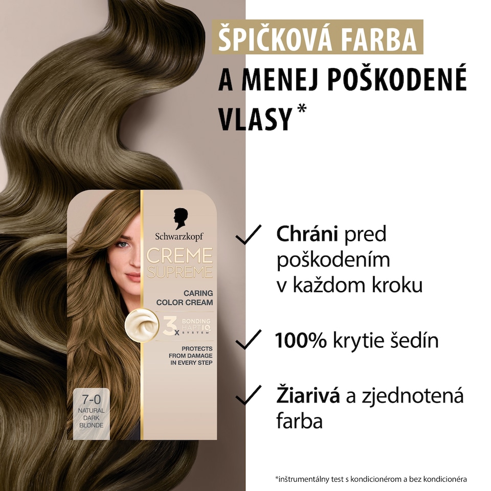 image 1 of Schwarzkopf Creme Supreme Hair Color 7-0 Natural Blonde