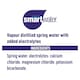image 2 of Glaceau Smartwater Still 850ml