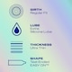 image 4 of DUREX NUDE ULTRA THIN EXTRA LUBE CONDOMS 10s