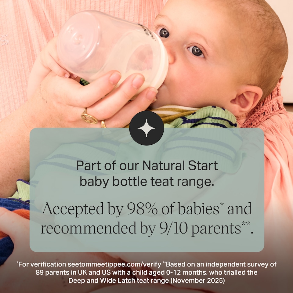 image 1 of Tommee Tippee Natural Start Baby Bottle Teats Fast Flow 6m+ 2 Pack
