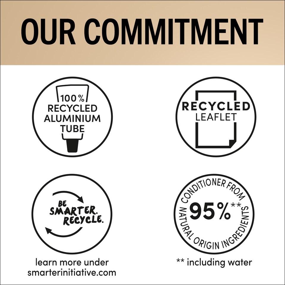 image 1 of Schwarzkopf Oleo Intense Permanent Oil Colouration - Beige Blonde 8-05