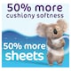 image 3 of Cushelle Original Toilet Tissue 12 Longer Rolls