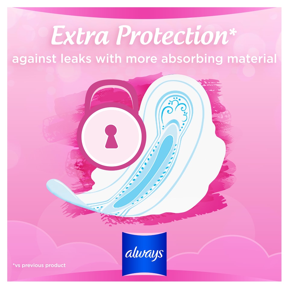 image 1 of Always Sensitive Long Size 2 Sanitary Towels With Wings 12 Pack