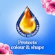 image 5 of Comfort Ultra Fresh & Protect Sakura Dreams Fabric Conditioner 78 Washes 1170ML