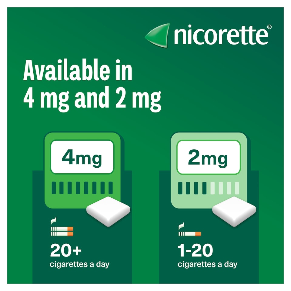 image 1 of Nicorette Stop Smoking Aid 2mg Nicotine Gum - Freshmint 105s