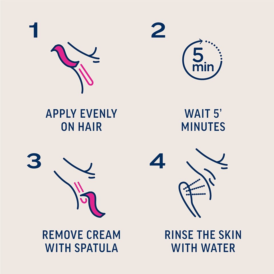 image 1 of Veet Bodycurv Bikini & Underarm