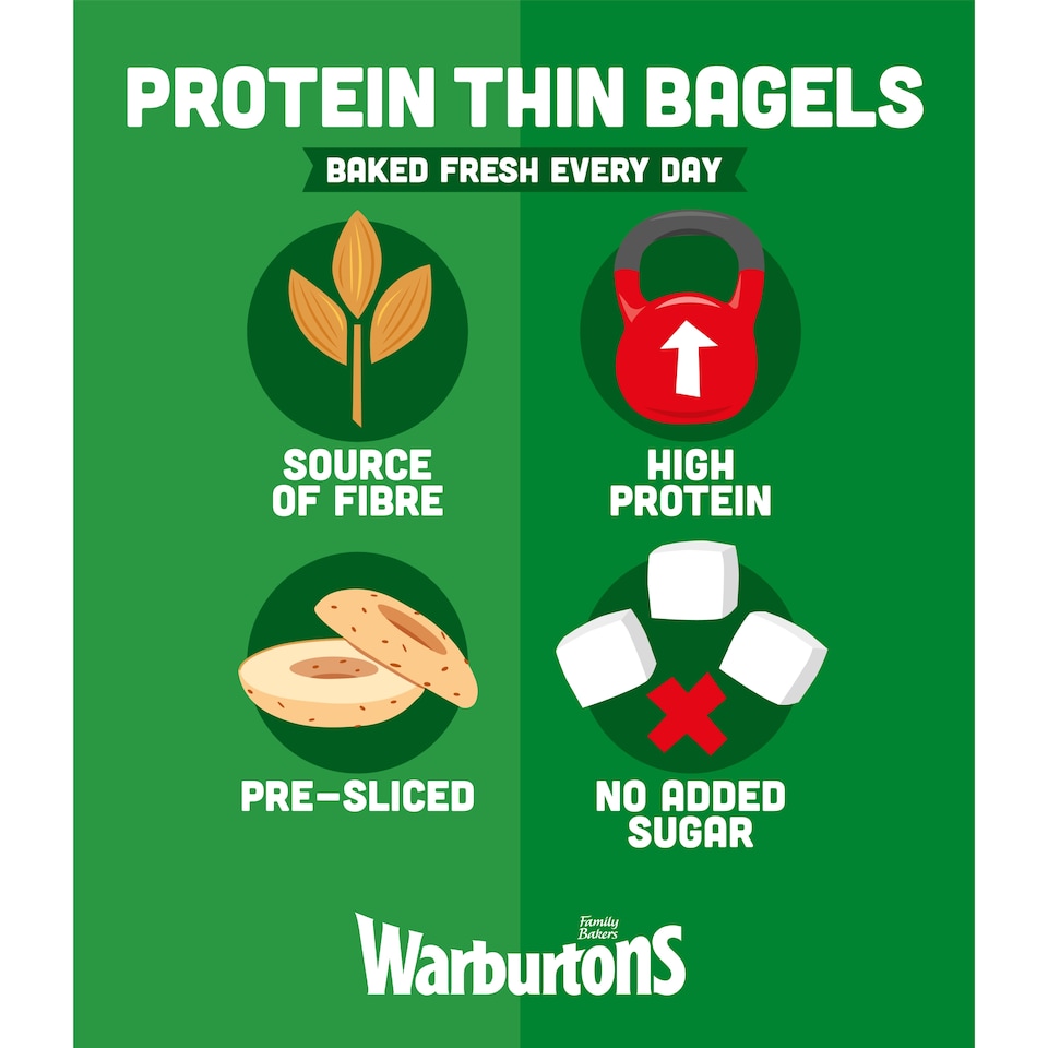 image 1 of Warburtons Thin Sliced Seeded Protein Bagels 4 Pack