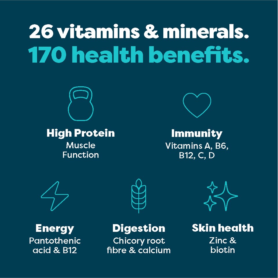 image 1 of BOL Vanilla Power Shake 410g