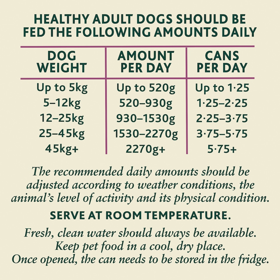 image 1 of WINALOT® Classics Mixed in Jelly Wet Dog Food 6x400g