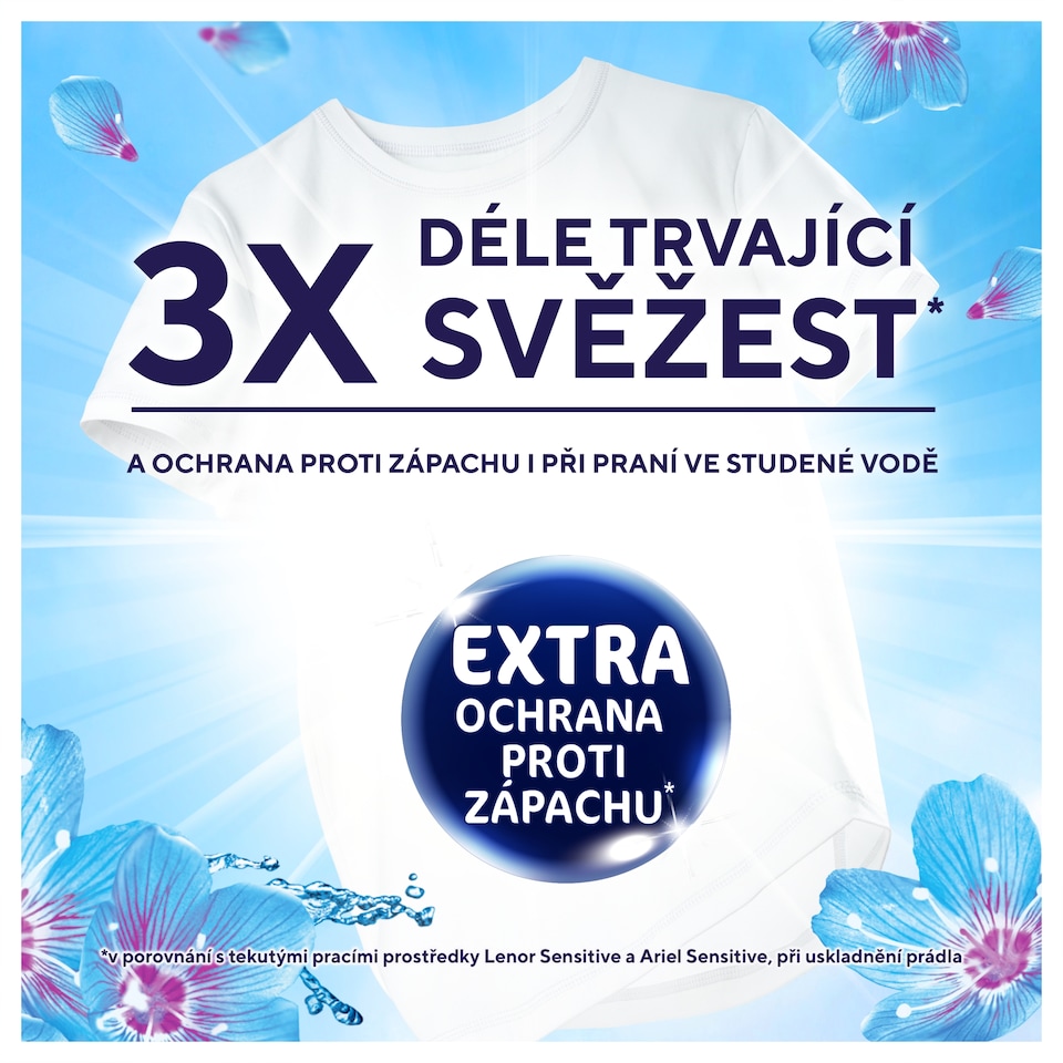 Obrázek 1 pro produkt LENOR Tekutý Prací Prostředek, 50 Praní, April Fresh