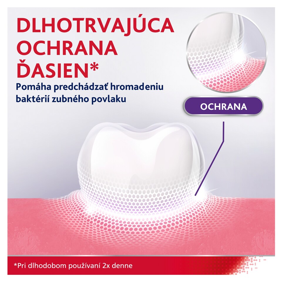 obrázok 1 z Parodontax Gum Strengthen & Protect Fresh Mint zubná pasta s fluoridom 75 ml