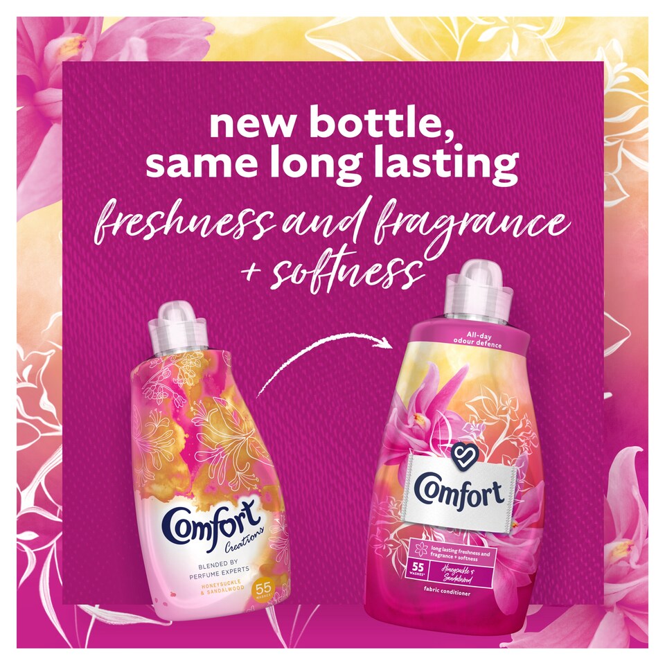 image 1 of Comfort Honeysuckle Fabric Conditioner 55 W