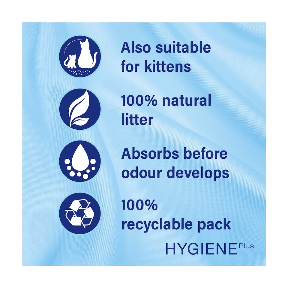 image 1 of Catsan Hygiene Non-Clumping Cat Litter 20L