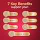 image 2 of Seven Seas Perfect7 Woman Plus Multivitamin and Omega-3 Supplements Duo Pack 60s
