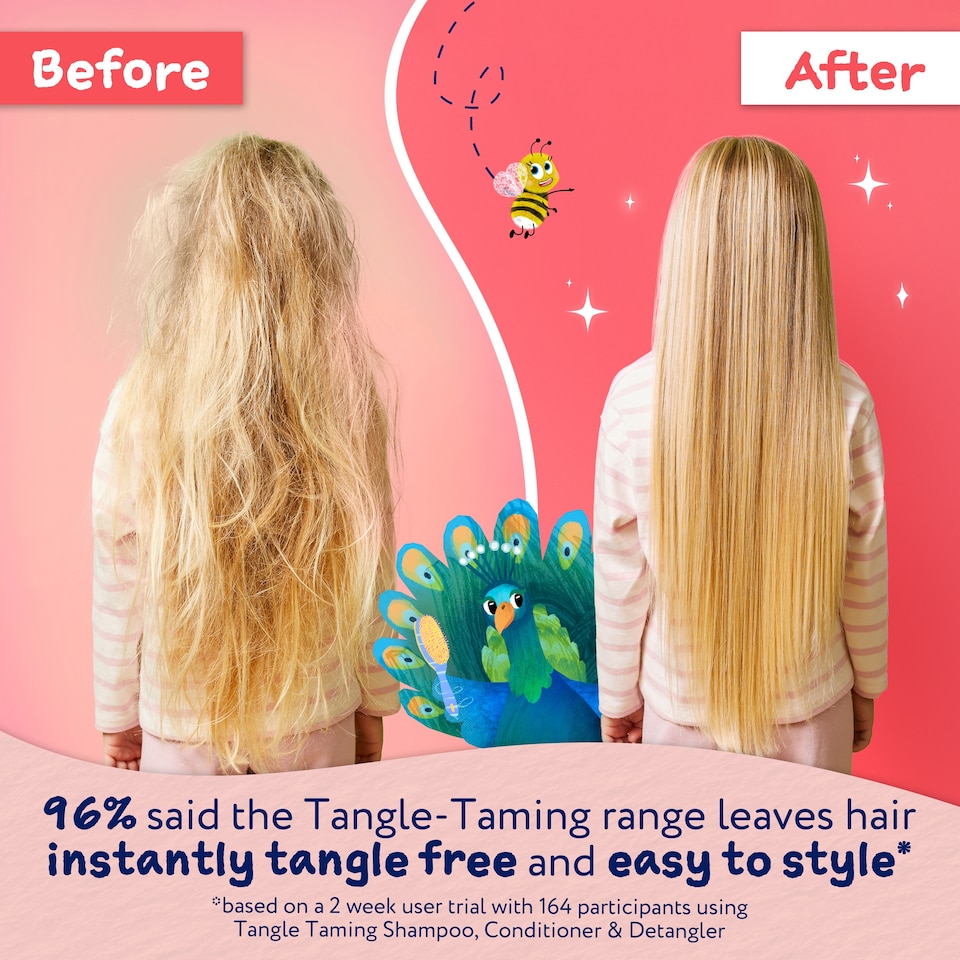 image 1 of Childs Farm 3 in 1 Tangle-Taming Hair Detangler Strawberry and Mint 100ml