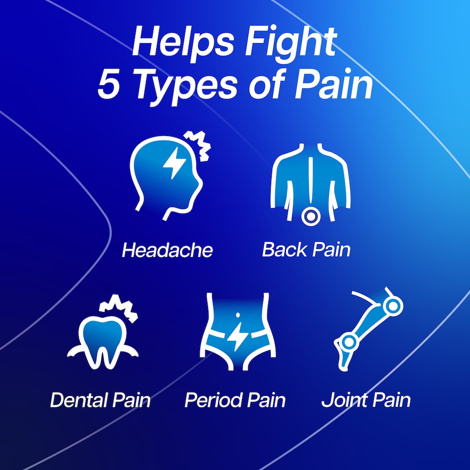 image 1 of Panadol Tablets 12 Pack