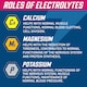 image 2 of Applied Nutrition Hydration Electrolyte Tablets Vimto 20 x 4g