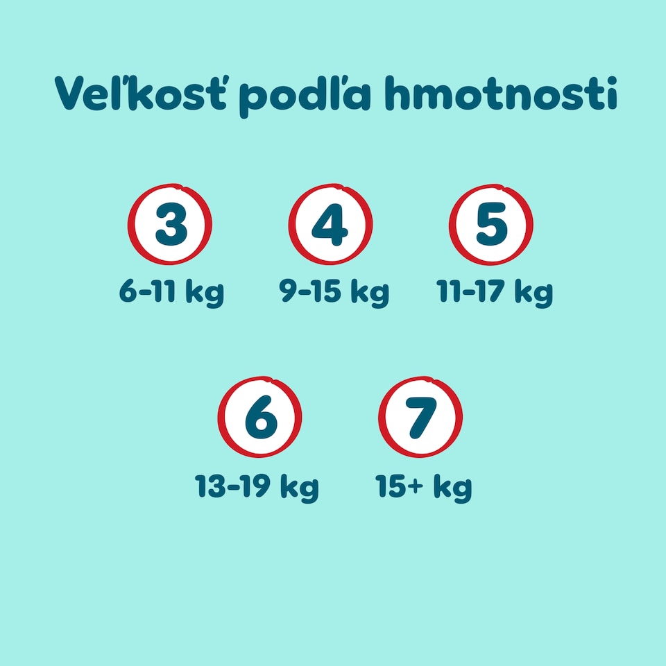 obrázok 1 z Pampers Premium Care Plienkové Nohavičky Veľkosť 6, 31 Plienok, 13kg-19kg
