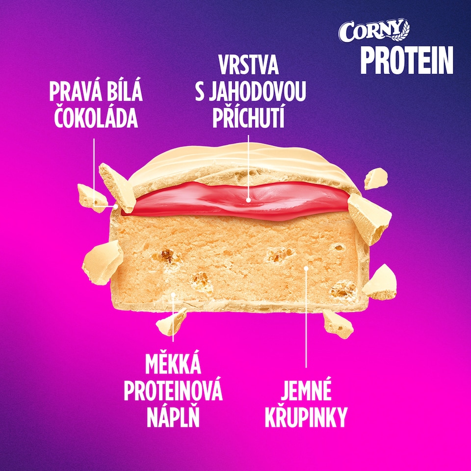 Obrázek 1 pro produkt Corny Protein Soft proteinová tyčinka s náplní s jahodovou příchutí v bílé čokoládě 45g